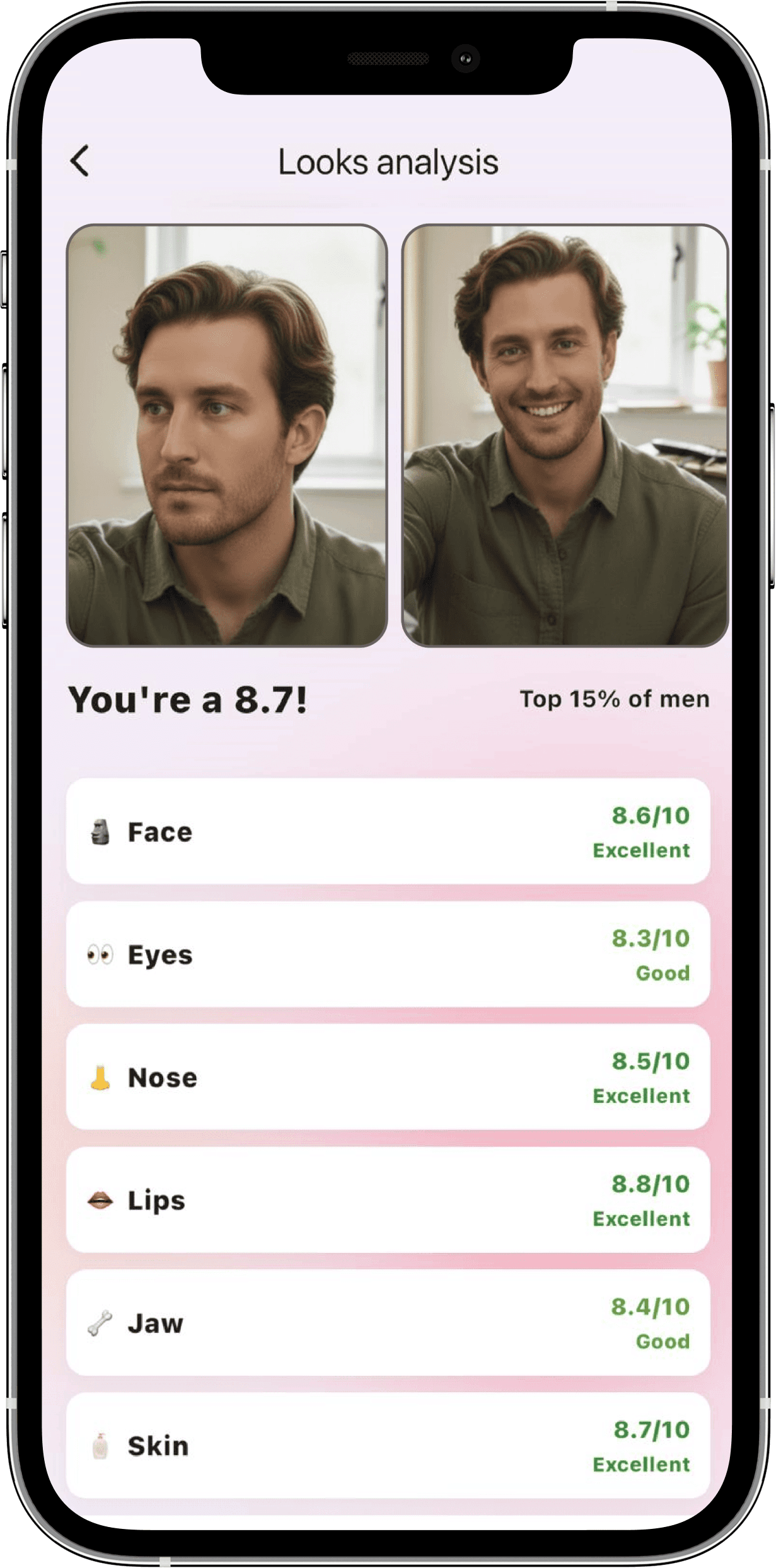 Confidate looks optimization preview